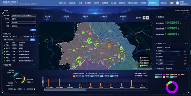 防汛物資一覽表|防汛器材有哪些|防汛物資清單|防汛物資主要包括哪些?|防汛工具包括哪些|應(yīng)急搶險物資清單|常用防汛應(yīng)急物資清單|防洪防汛安全教育